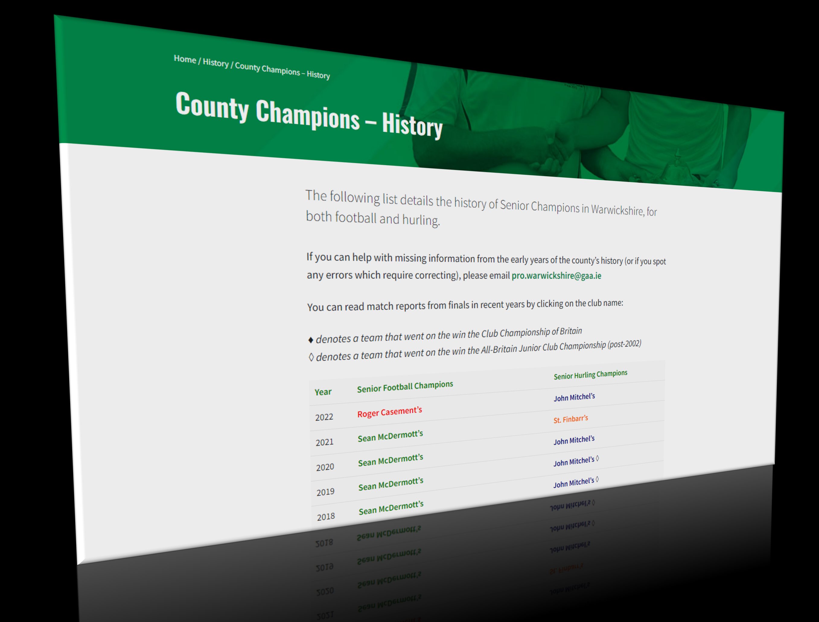 The History of County Champions in Warwickshire